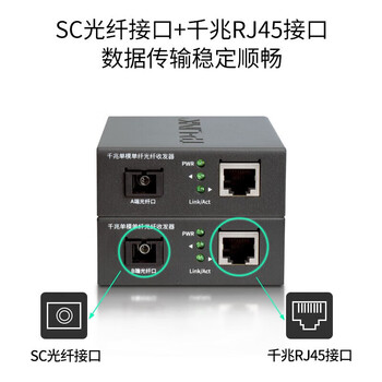 普联（TP-LINK）单模单纤千兆光纤收发器 1000M光电转换器【1光1电一对】TL-FC311A/B-3套装 3公里传输