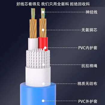 互宽 户外舞台音响线功放喇叭线音箱线纯铜EVJV2芯音频连接线 2芯2.5平方裸铜线*200根 哑光蓝10米
