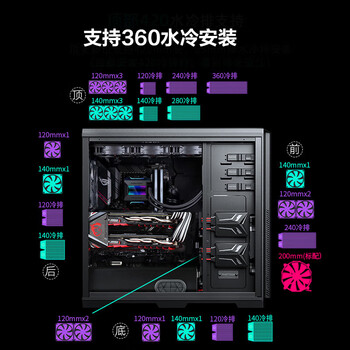 IPASON 组装台式机电脑（H11AMD双路主板 无CPU 无内存 1T SSD 1250W）