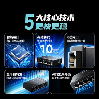 山泽 5口千兆交换机 网线分线器 企业家用宿舍交换器 4口监控网络扩展器集线器 HUB分流器 SZ-HJQ05 山泽 5口千兆交换机 网线分线器 企业家用宿舍交换器 4口监控网络扩展器集线器 HUB分流器 SZ-HJQ05