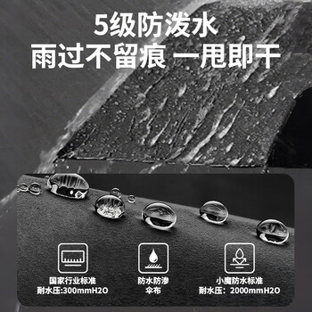 小魔雨伞大号手动晴雨伞反向便携雨伞男女晴雨两用加固抗风折叠伞10骨