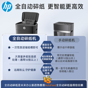 惠普全自动80张碎纸机商务办公中型家商两用粉碎机（大容量可碎卡订书钉连续碎纸20分钟）B16060CC