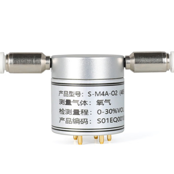 正鑫远 智能型气体传感器模组统一接口具有数字输出与模拟电压输出S-M4A-H2O2