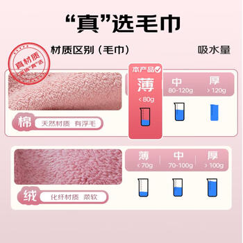 洁丽雅（Grace）柔软菠萝格方巾清洁巾吸水速干抹布巾8条装厨房清洁毛巾