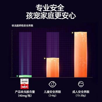 KOOGIS蚂蚁药全窝端一窝端呋虫胺除灭杀蚂蚁饵剂特效药家用非无毒室内外