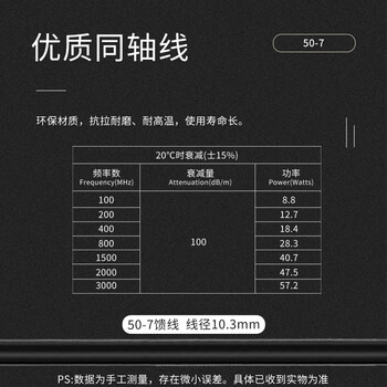 玖鼎新 BNC公转BNC公同轴射频连接线SYV50-7 基站中继台GPS放大器对讲机高频馈线无氧铜1米 JDX-B-JJ7-1
