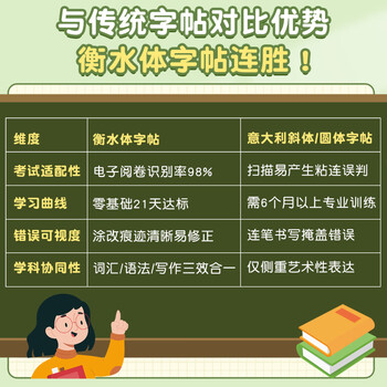 六品堂三年级下册衡水体英语字帖下册同步课本英文单词字母四五六年级小学生专用描红每日一练练字帖