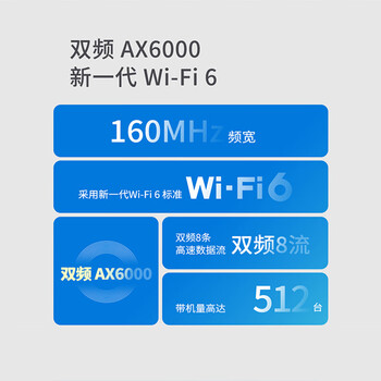 普联（TP-LINK）【双2.5G网口】AX6000双频5G Wi-Fi6无线面板AP 大户型mesh组网全屋wifi6 XAP6030GI-PoE易展版