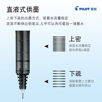 百乐（PILOT）BX-V5黑色中性笔0.5mm直液式走珠笔商务签字笔小v5学生考试刷题水笔高颜值办公文具 1支