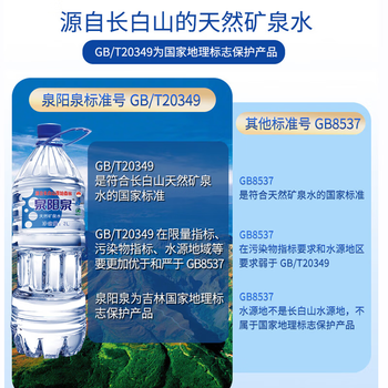 泉阳泉（QUANYANGQUAN） 长白山天然矿泉水 大桶装 家庭用水 2L*6桶 整箱塑包装