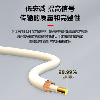 BYNET 2M两兆E1同轴电缆SYV75-2-1单芯64编屏蔽无氧铜导体视频线国标射频DDF信号线100米 BYN-2M-1*1-100m