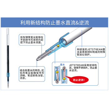 uni三菱（uni）Jetstream系列SXR-7中油笔芯（适用笔SXN-150） 圆珠笔替芯0.7mm 黑色 10支装