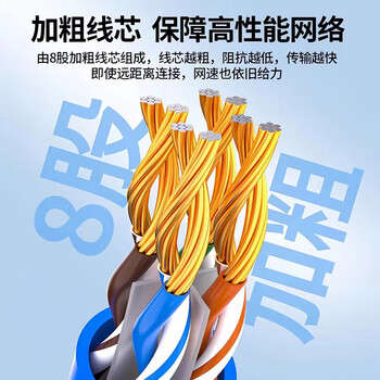互宽 六类千兆非屏蔽网线CAT6家用监控电脑连接线网络宽带 六类CAT.6千兆0.52纯铜非屏蔽 蓝色10米 互宽 六类千兆非屏蔽网线CAT6家用监控电脑连接线网络宽带 六类CAT.6千兆0.52纯铜非屏蔽 蓝色10米