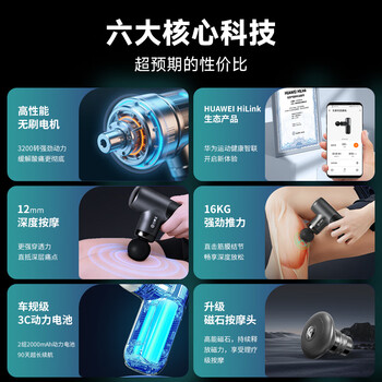 云康宝筋膜枪迷你支持HUAWEI HiLink 专业颈膜枪肌肉按摩仪器男女友送礼送长辈送男女友