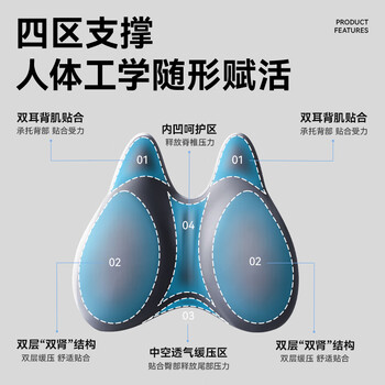 米小舒办公室腰托人体工学护腰靠垫汽车车载靠背久坐护腰神器座椅屁股垫