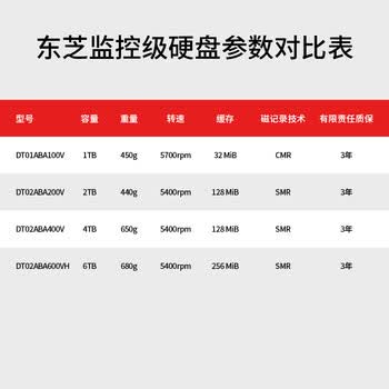 东芝（TOSHIBA）6TB 5400转 256MB SATA接口 机械硬盘 监控硬盘 数据恢复服务（DT02ABA600VH）