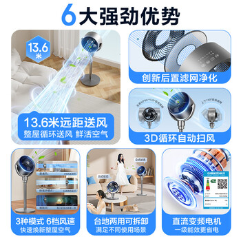 格力(GREE)【直流变频明星单品】空气循环扇遥控电风扇落地扇家用一级能效换气扇循环对流风扇 FXDZ-20X62Bg3 格力(GREE)【直流变频明星单品】空气循环扇遥控电风扇落地扇家用一级能效换气扇循环对流风扇 FXDZ-20X62Bg3