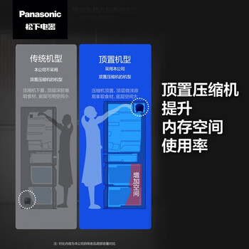 松下（Panasonic）冰箱 .628升四开门十字对开门 大容量嵌入式一级能效顶置压缩机 APP智控享受智能便捷