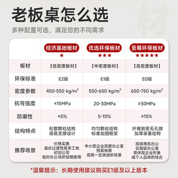 中伟（ZHONGWEI）办公家具老板桌大班台经理桌主管桌办公桌1.8米含侧柜含椅子