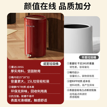 诺室脚踩垃圾桶家用带盖复古高级感客厅卧室厨房大号脚踏式垃圾筒红银