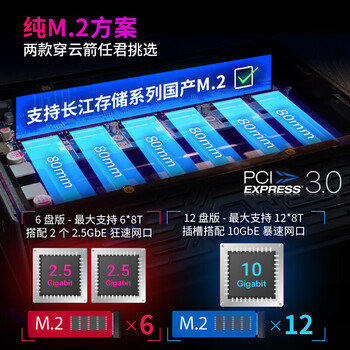 爱速特（asustor）FS6712X穿云箭12盘位全闪NAS网络存储服务器私有云网盘NVMe（4G内存） FS6712X+12TB（1TB*12）