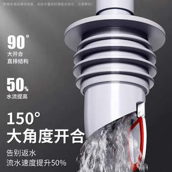 佳立方下水道封口盖下水管防臭止逆阀50管洗衣机排水管厨房防臭塞防溢水