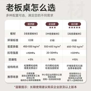 中伟（ZHONGWEI）办公桌电脑桌办公室经典油漆写字台桌子带键盘抽1.6米