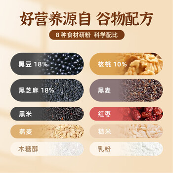捷氏 黑芝麻糊核桃黑豆粉600g五谷粉粗杂粮中老年人营养食品饱腹早餐 捷氏 黑芝麻糊核桃黑豆粉600g五谷粉粗杂粮中老年人营养食品饱腹早餐