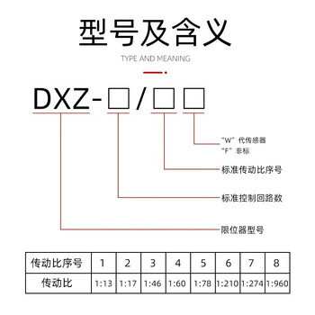 佰达特 多功能行程限位器行程开关DXZ-1:13 17 46 60 78 210 274 660 960 铝壳传动比1：120
