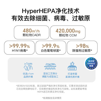 IQAir空气净化器长效除甲醛除细菌病毒过敏原二手烟 装修新房 瑞士原装进口 智能 GC Series XE 升级款