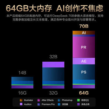 华硕ProArt创16 2025AMD锐龙AI9 HX370 RTX5070 64G 2T 2.8K 120Hz OLED 16吋触控创作电脑 华硕ProArt创16 2025AMD锐龙AI9 HX370 RTX5070 64G 2T 2.8K 120Hz OLED 16吋触控创作电脑
