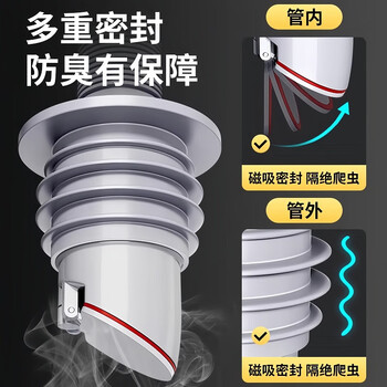 佳立方下水道封口盖下水管防臭止逆阀50管洗衣机排水管厨房防臭塞防溢水