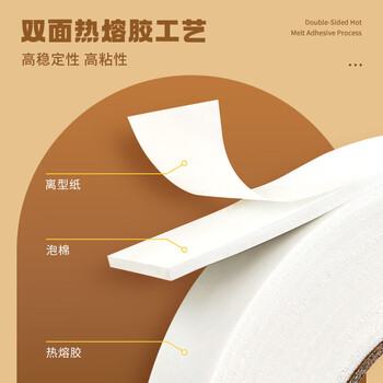 广博(GuangBo)高粘性6卷装24mm*5y 4.57米/卷双面海绵胶带泡沫泡棉胶布办公文具HM-10 广博(GuangBo)高粘性6卷装24mm*5y 4.57米/卷双面海绵胶带泡沫泡棉胶布办公文具HM-10