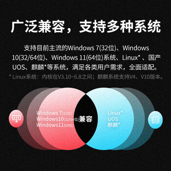 水星（MERCURY）WiFi6免驱动usb无线网卡台式机电脑wifi接收器AX900 笔记本网卡主机网络wifi发射器5G双频UX9