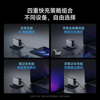 CUKTECH酷态科10号超级电能充Ultra氮化镓充电器120W/100W快充头四口套装接入米家兼容笔记本电脑苹果小米