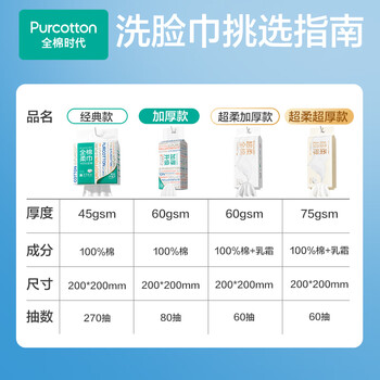 全棉时代【孙颖莎同款】洗脸巾 80抽*4包加厚抽取悬挂式一次性100%棉柔巾