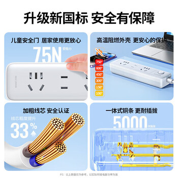 绿联新国标3位总控插座/插线板/拖线板/桌面带线大间距宿舍家用【2位5孔+1位2孔】0.5米 灰色 25128