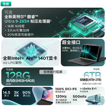联想ThinkPad T14P高性能AI轻薄商用笔记本电脑 定制（Ultra9-285H 64G 1TSSD Win11家庭 3K屏）含包鼠