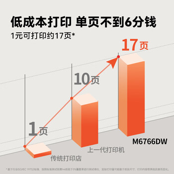 奔图（PANTUM）M6766DW激光打印机家用办公 自动双面打印 复印一体机 学生无线作业打印 3000页套装