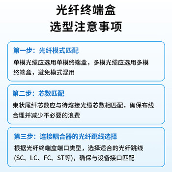 博扬（BOYANG） BY-4SC+ 4口桌面式光纤终端盒满配 单模尾纤光缆熔接盒 电信级壁挂接续盒 