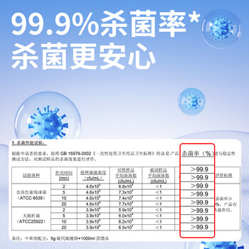 三仕达冰感湿巾100片独立装/盒冷感户外运动降温湿巾军训清凉健身降温