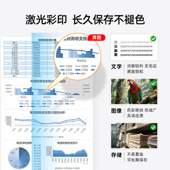 奔图（PANTUM）CM1100ADN 彩色激光打印机家用办公 自动双面彩印 连续复印扫描（上门安装/1年上门维修）