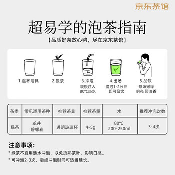 创帝茶叶礼盒特级2026新茶小罐碧螺春送爸爸父亲老丈人父母领导150g