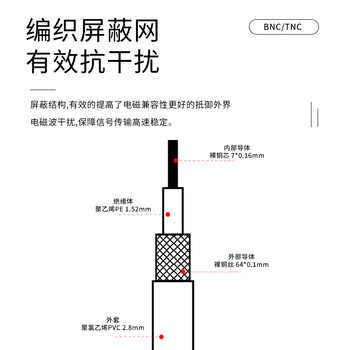 玖鼎新 BNC卡扣无线话筒延长线麦克风延长天线改装RG174线8米 JDX-BJK174-8