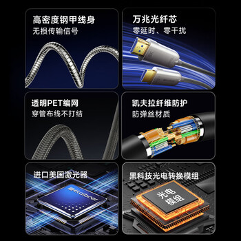 开博尔光纤镀银HDMI线六代光盾铠装工程级8K60hz4k240hz高清线2.1版 ps5电视投影显示器连接线12米 开博尔光纤镀银HDMI线六代光盾铠装工程级8K60hz4k240hz高清线2.1版 ps5电视投影显示器连接线12米