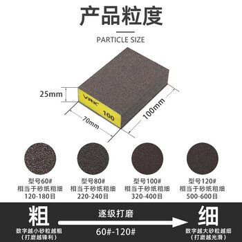 VRK海绵砂块100目砂纸打磨抛光除锈金属塑料模型打磨砂块10个