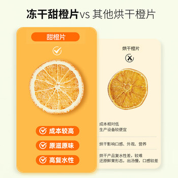 虎标中国香港品牌花草茶 冻干甜橙片冷泡泡水泡茶办公室下午茶70g罐装