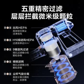 海尔【山茶花系列】无线吸尘器家用 礼物送礼手持白光显尘大吸力可壁挂宠物吸毛HZ-G16S