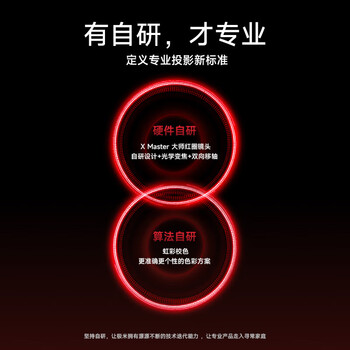 极米（XGIMI）RS 20 Pro Max 高亮版家用投影仪 全新三色激光变焦移轴高刷投影 大师镜头 智能影院 4K超清