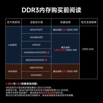 七彩虹（Colorful）COLORFIRE DDR3 台式机内存 8G 1600 1.5V